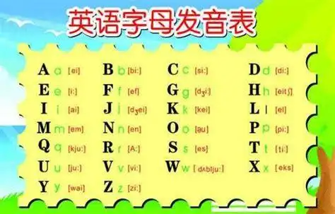 26个英语单词怎么写_百度知道