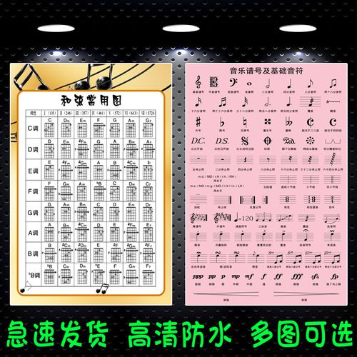 初学者自学吉他常用调和弦图贴纸乐理音符谱号知识大全挂图墙贴画