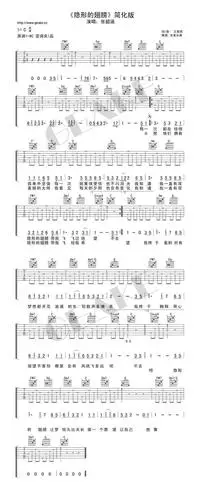 张韶涵隐形的翅膀吉他谱及歌曲赏析
