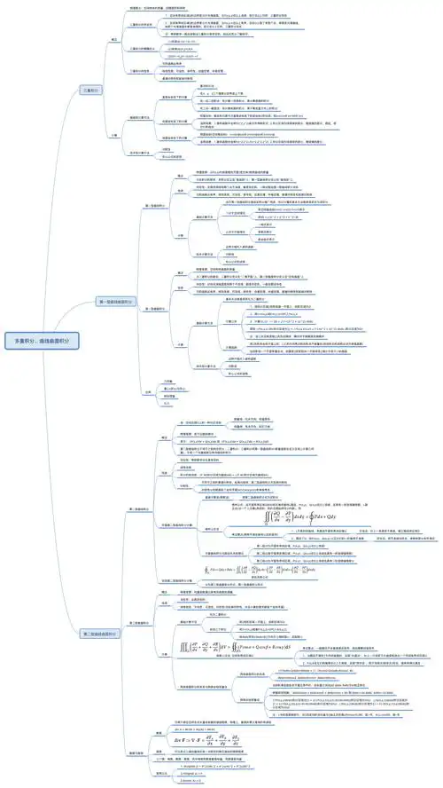 高等数学多重积分曲线曲面积分思维导图