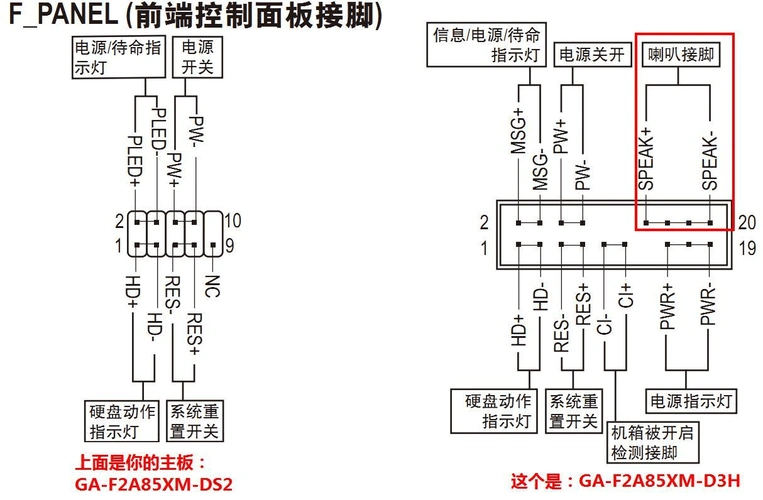 > f_panel 前面板对应开关机等跳线,电脑开机面板,硬盘灯跳线通用第1