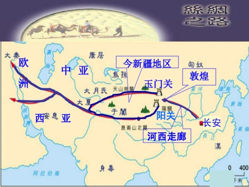 丝绸之路 课件