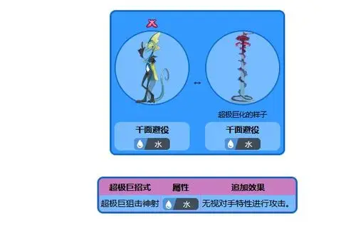 精灵宝可梦千面避役怎么超级极巨化