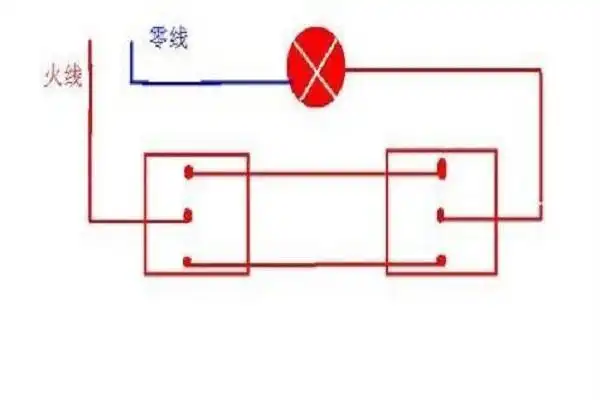 双控开关的接法示意图