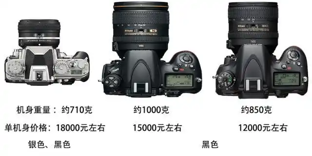 按照df目前的售价来说并不是一个很好的选择,d800着重于风光人像静物