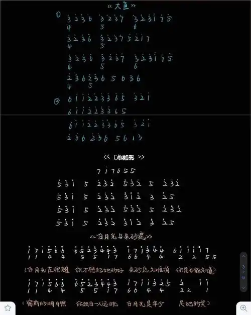 《大鱼》《chance》《白月光与朱砂痣》《白羊》《星茶会》《城南花已