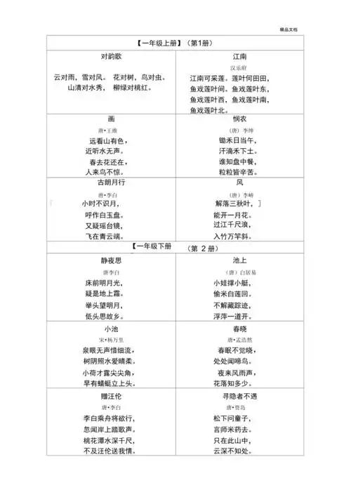 新版人教一年级上下册古诗词全