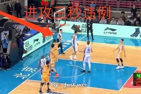 防守三秒违例是什么意思(nba防守三秒违例是什么意思)_大全-幸福起航