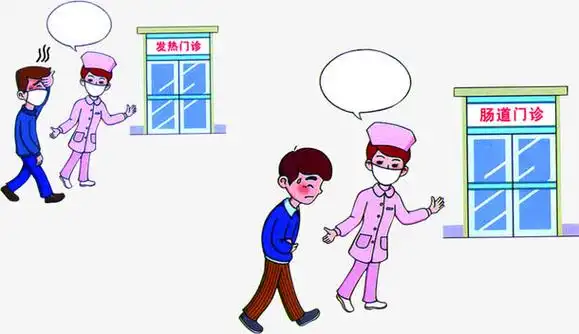 护士病人科学就医图片