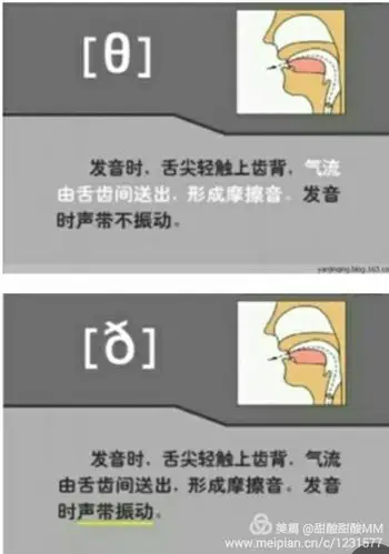 音标拼读法/学习笔记/ 使用频率高的口语/ 英语语法21首顺口溜