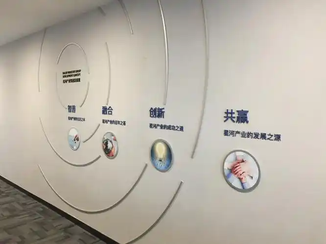 星河产业集团形象墙设计
