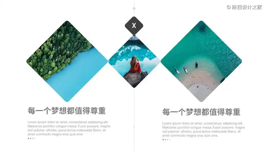 【ppt】38例ppt中简约精美的图文排版方式案例分享制作 – 云瑞设计