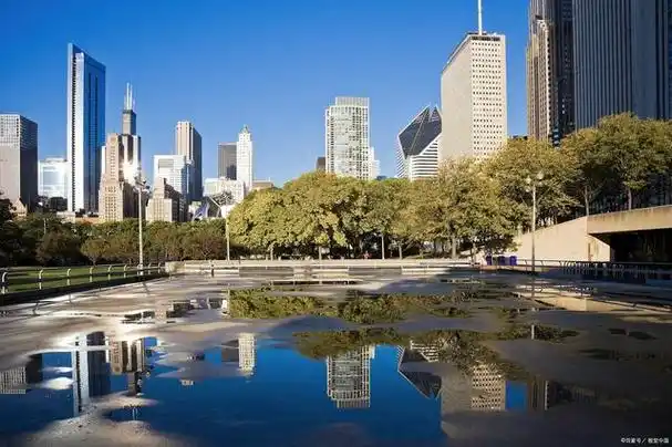 探索绿色改造工程,助力低碳城市更新—美国纽约高线公园案例