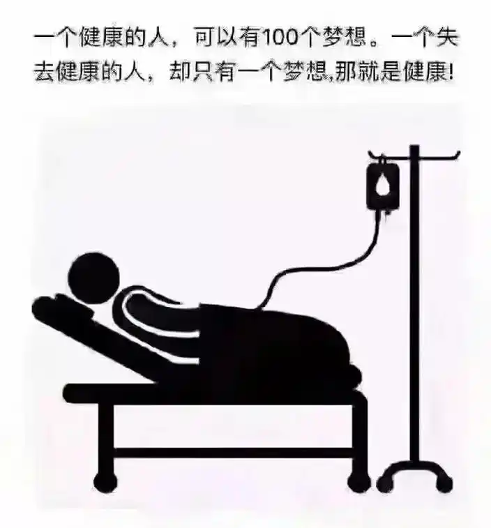 人都是毁于自己的观念 !健康不是第一,而是唯一 ,预防大于治 - 抖音