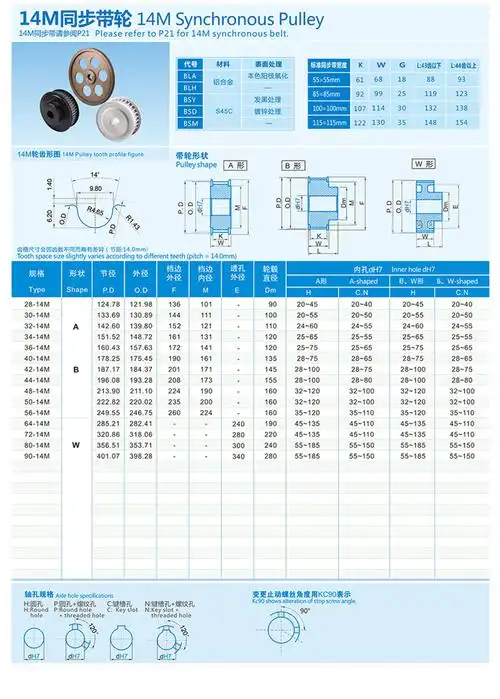 14m 同步带轮_同步带轮皮带轮|规格型号厂家-同步带轮勒泰机械