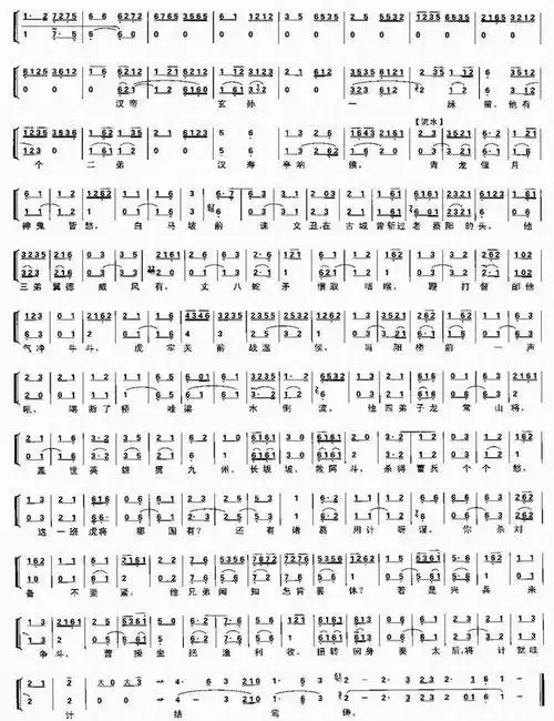 歌谱曲谱 戏曲谱 >> 劝千岁"杀"字休出口-《甘露寺》乔玄唱段(京剧