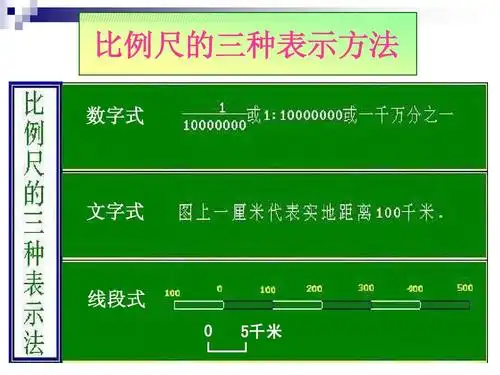 比例尺的三种表示方法 数字式 文字式 线段式 0 5千米