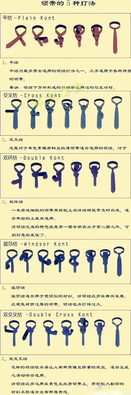 图解5种领带常用打法