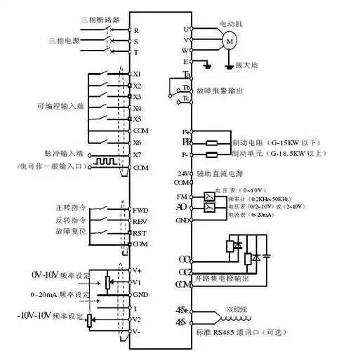 变频器工作原理及接线图 高手为你揭秘