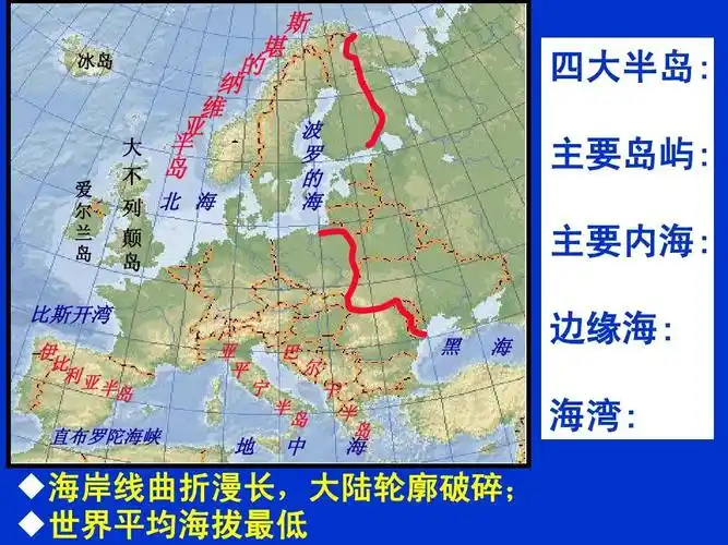 高中地理欧洲西部ppt