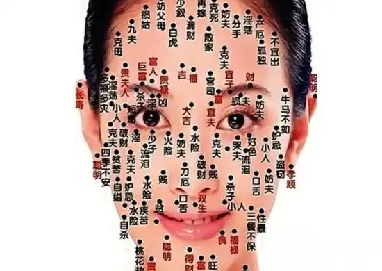 痦子的位置与命运图相关,痦子长在眉间是大富大贵之相 3