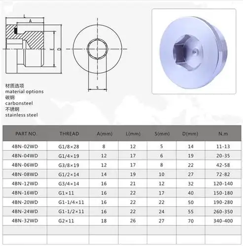 内六角ed密封堵头-高压液压配件-超高压力检测设备 德国mha高压球阀