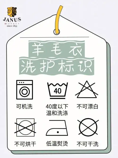 78收藏羊毛衣洗护标识洗好羊毛衣太简单