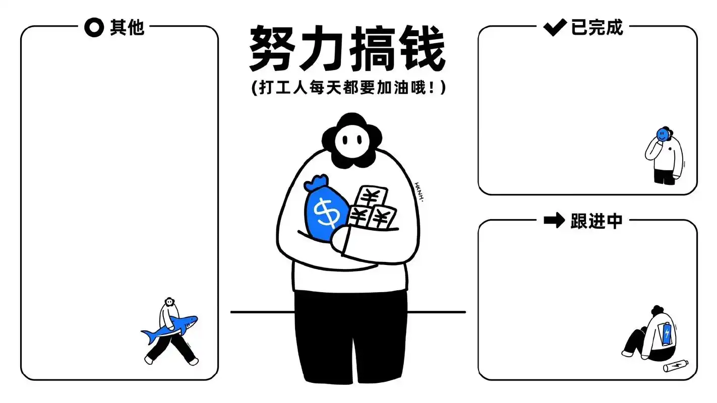 打工人 办公电脑桌面工作分区壁纸 #打工人壁纸 #电脑壁纸 - 抖音