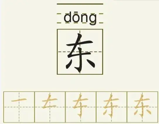 汉字《东》的笔顺-拼音-演变和介绍(含甲骨文)