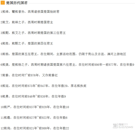 楚国历代国君一览表