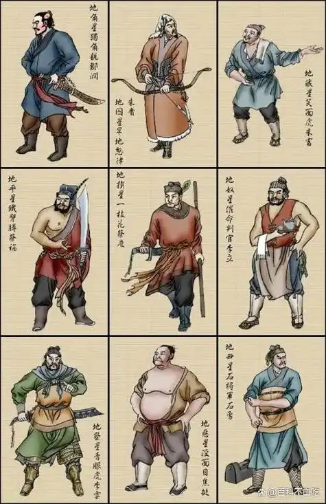 水浒英雄传108位好汉的生平事迹与悲壮命运