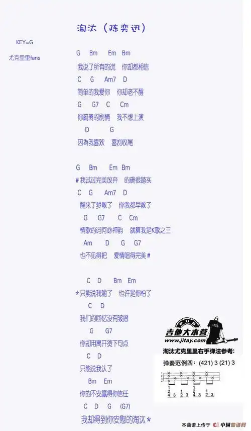 《淘汰(尤克里里谱)》吉他谱