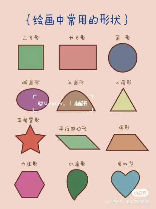 美育分享绘画中的基本线条和常用简单形状