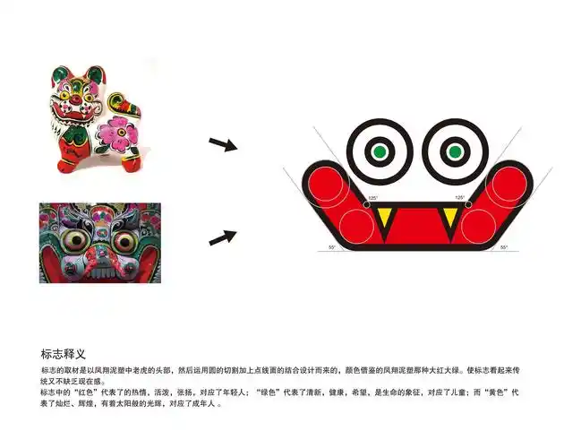 凤翔泥塑文创产品设计