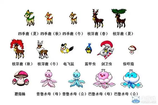 《神奇宝贝》妖怪图鉴大全