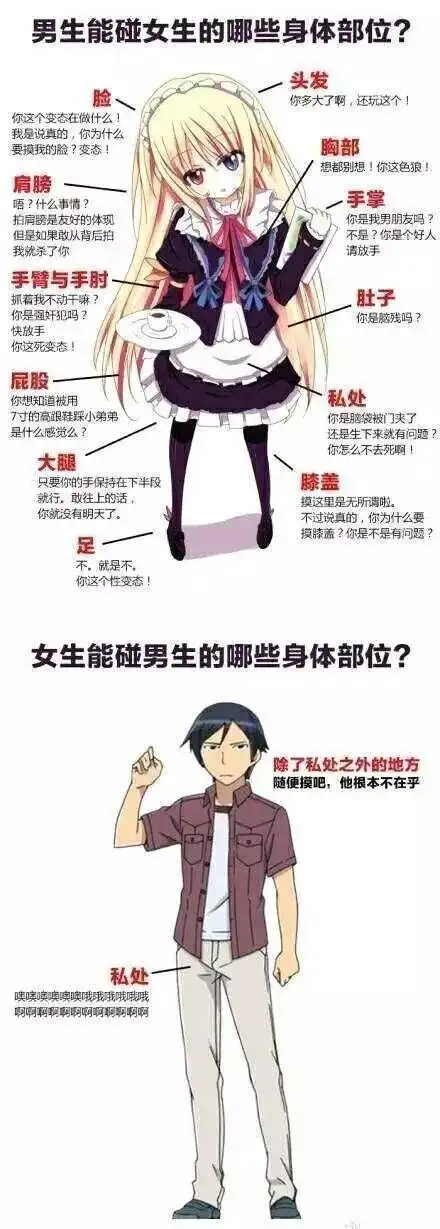 这男女差别如此之大