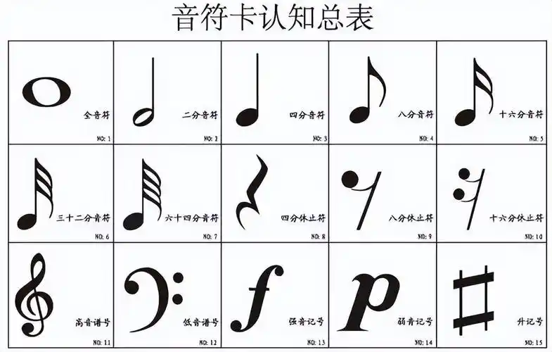 钢琴谱怎么看(《起风了》数字简谱)-文化号