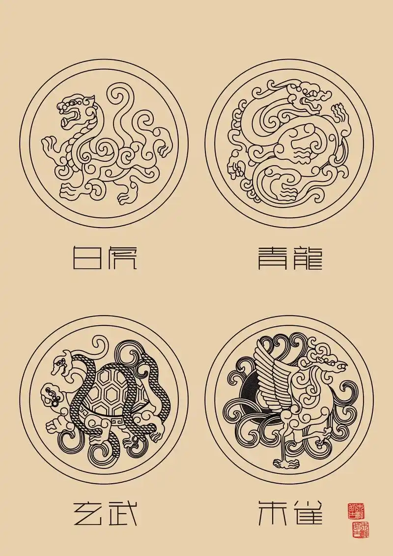 四大神兽是现代人对青龙,白 - 抖音