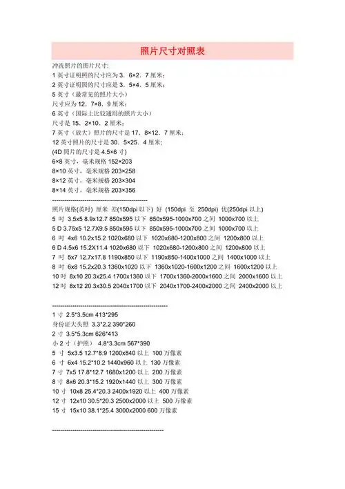 照片尺寸对照表