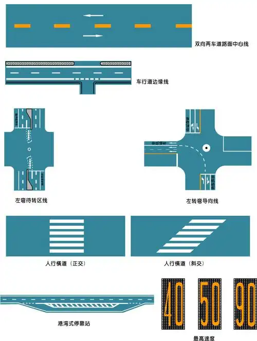 交通道路标线