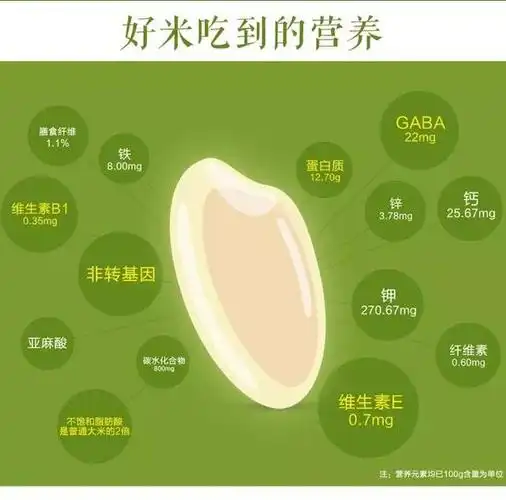 五常稻花香大米,让你吃着碗里的看着锅里的!