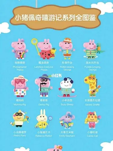 528上小猪佩奇,六一的礼物有了_礼物_小猪佩奇怎么样_泡泡玛特怎么样