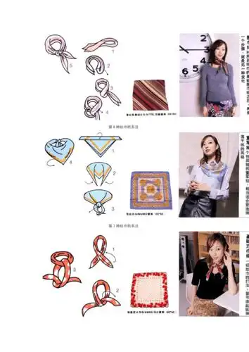 网站首页 海量文档 生活休闲 服装配饰图解说明10种方形丝巾地系法.