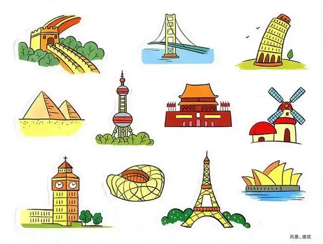 简笔美国大桥城市卡通古代建筑儿童画怎么画古代建筑简笔画图片大全