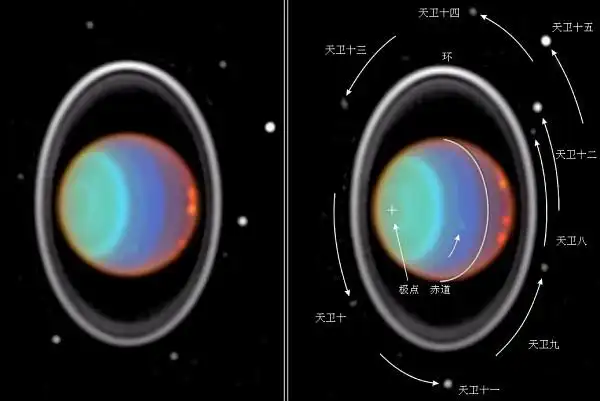 太空探测之旅——旅行者号探测器