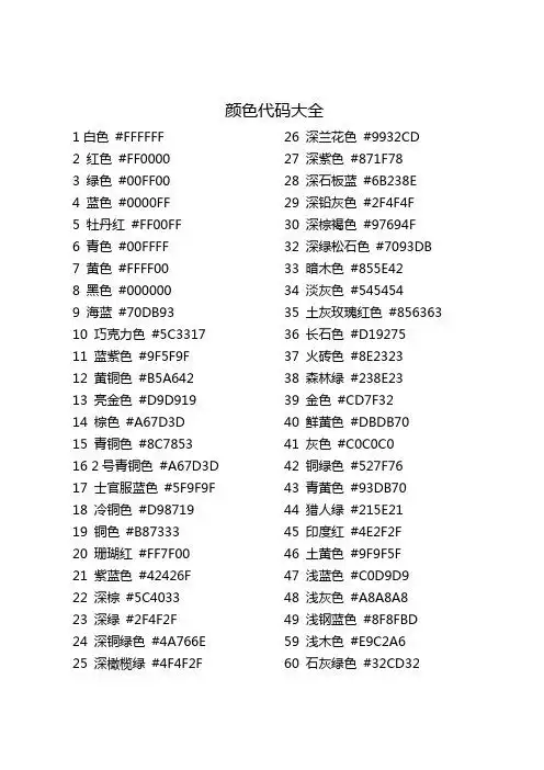 颜色代码大全 1白色#ffffff 2红色#ff0000 3绿色#00ff00 4蓝色#0000ff