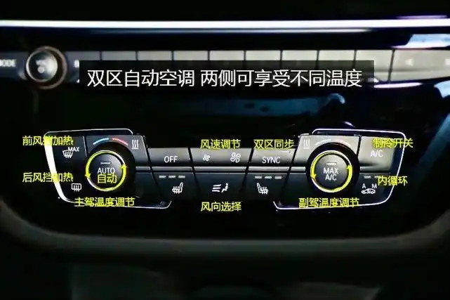 如果错误打开了"外循环",导致车内外空气流通,不仅会影响除雾速度