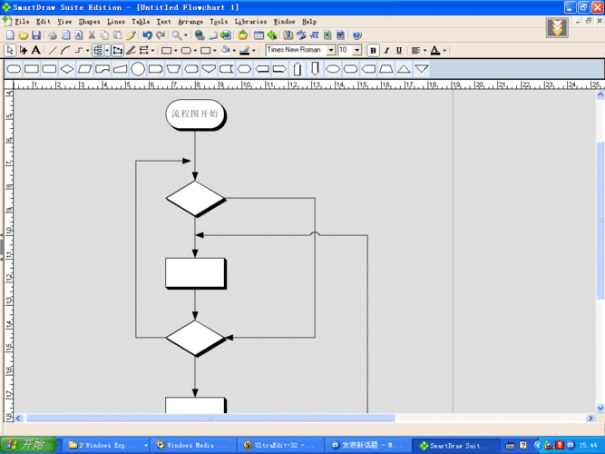 开始使用smartdrawsuitedition画程序流程图