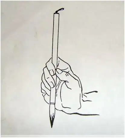 写毛笔字正确的执笔方式
