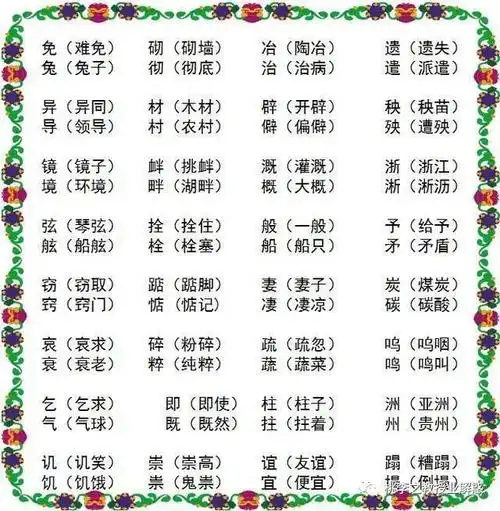 语文老师熬夜整理:1000组形近字全部掌. - xvxiaolan的主页